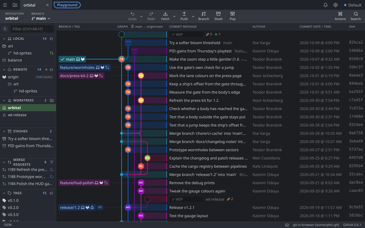 GitVolt with Orbital, a made-up repository: its commit graph, branches and tabs
