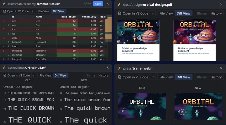 File previews: a CSV diff with its changed cells marked, a PDF's pages side by side, a font's samples, and a video's two versions